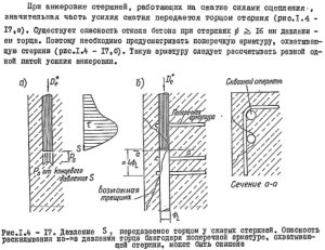 какое наименьшее расстояние смещения стыков арматуры в одном сечении в растянутой зоне бетона