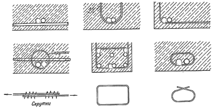 Как работает арматура в бетоне схема